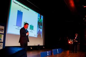 7601 FvdB 20191214 (Middel)