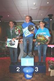 Prijswinnaars TC Veteranen