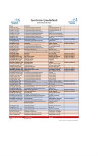 Wedstrijdseizoen 2021